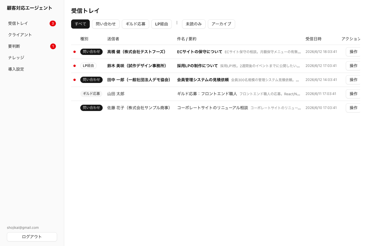 受信トレイ
